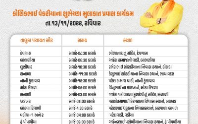 વિધાનસભા પ્રવાસ – 13/11/2022